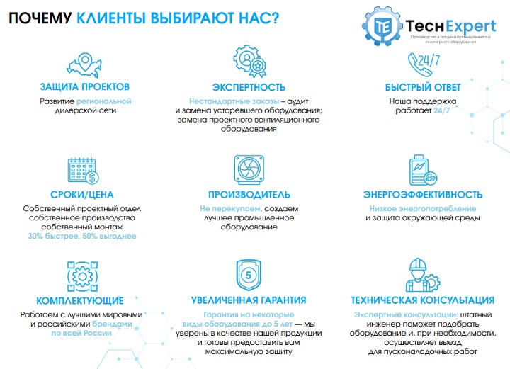 промышленная вентиляционная установка купить